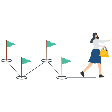 Customer journey  Illustration