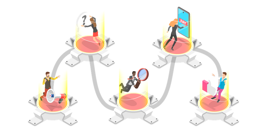 Customer Journey Map  Illustration