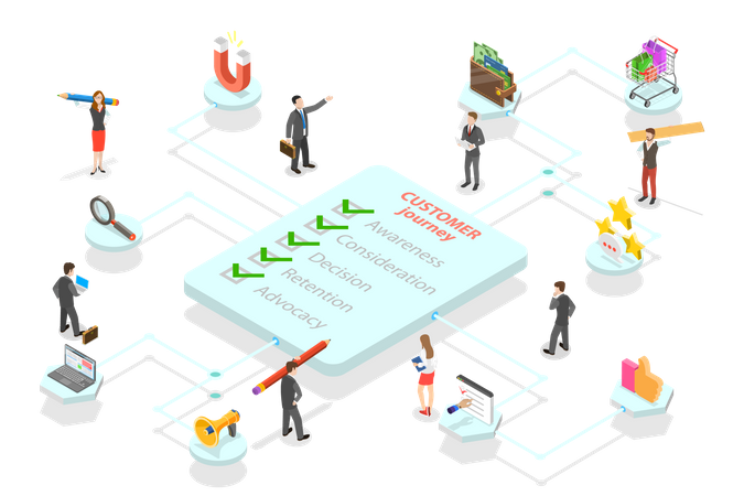 Customer journey map  Illustration