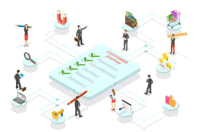 Customer journey map  Illustration