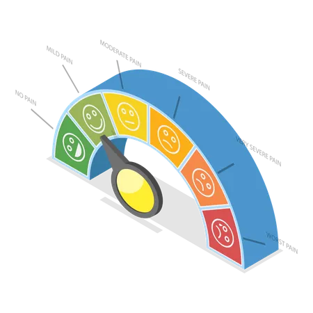 Customer satisfaction  Illustration