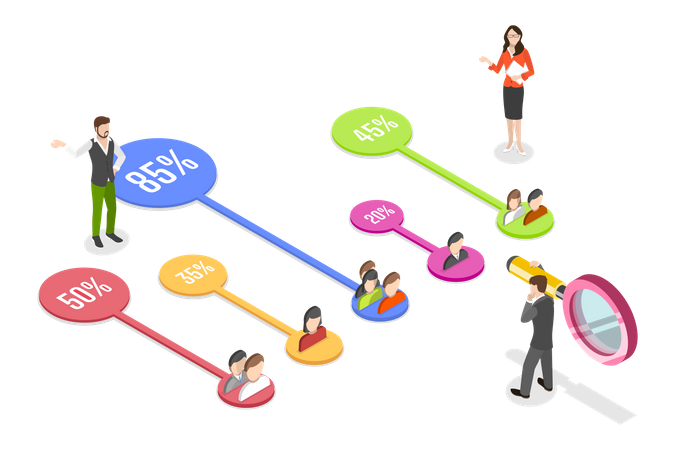 Customer Segment Analysis  Illustration