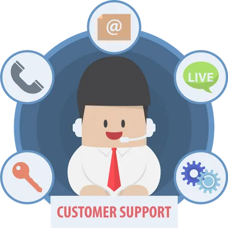 Customer service and technical support  Illustration