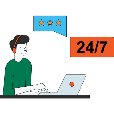 Customer service rating  Illustration