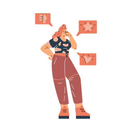 Customer with negative reviews  Illustration