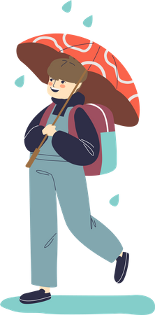 Cute schoolboy kid walking under umbrella in rainy weather with backpack to school  Illustration