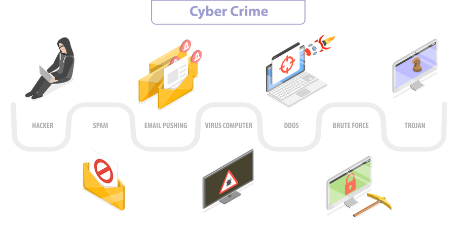 Cyber Crime  Illustration