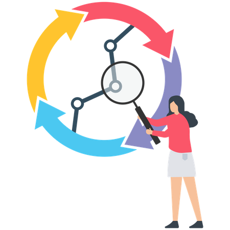 Cycle économique  Illustration