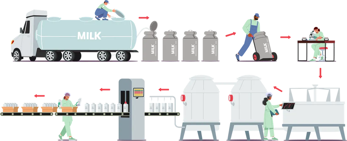 Dairy Plant  Illustration