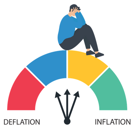 Deflation and inflation gauge  Illustration