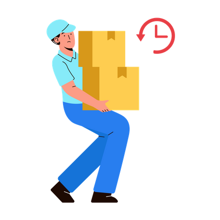 Delivery Delay Illustration