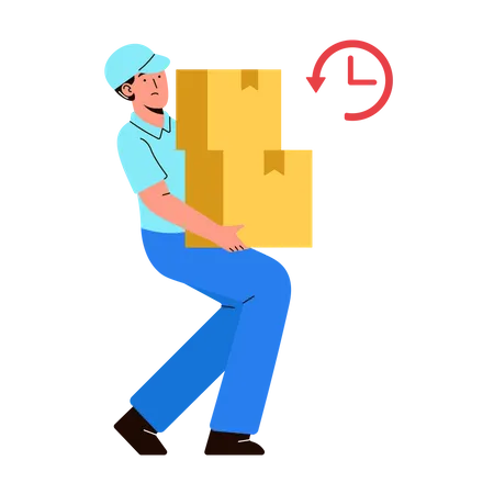 Delivery Delay Illustration