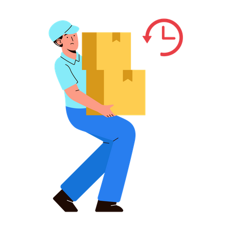 Delivery Delay  Illustration