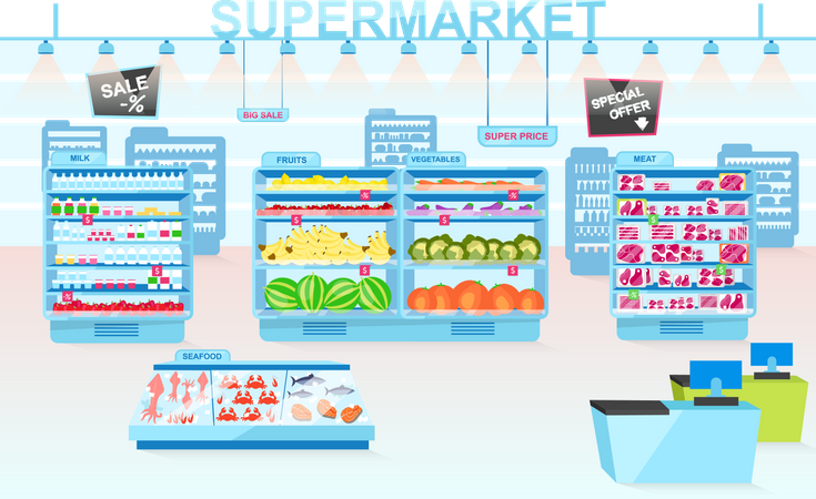 Departamentos de supermercado  Ilustración