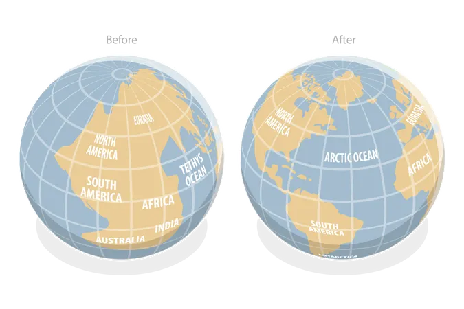Ilustracao Conceitual De Vetor Plano Isometrico 3 D Da Deriva Continental Planeta Terra Antes E Depois Ilustração