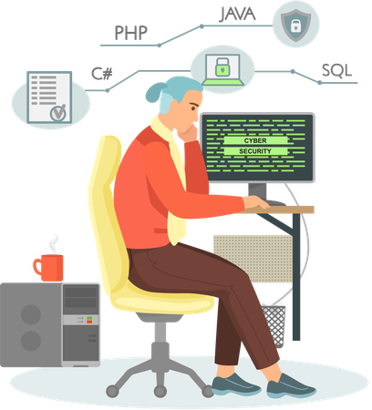 Desarrollador masculino que trabaja en desarrollo web en computadoras  Ilustración