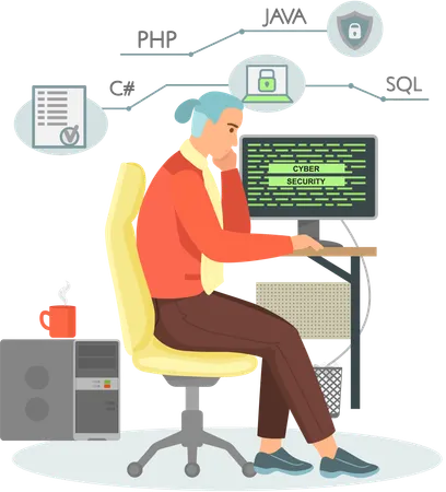 Desarrollador masculino que trabaja en desarrollo web en computadoras  Ilustración