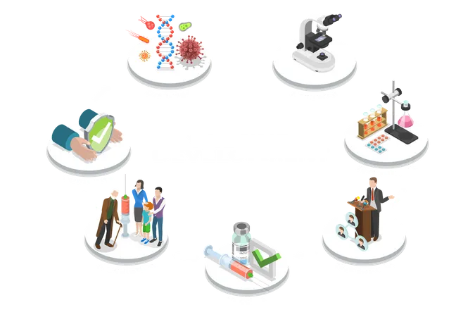 Desenvolvimento de vacinas  Ilustração