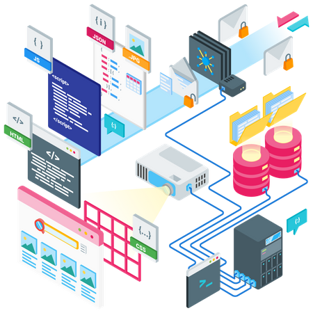 Desenvolvimento web  Ilustração