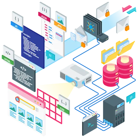 Desenvolvimento web  Ilustração