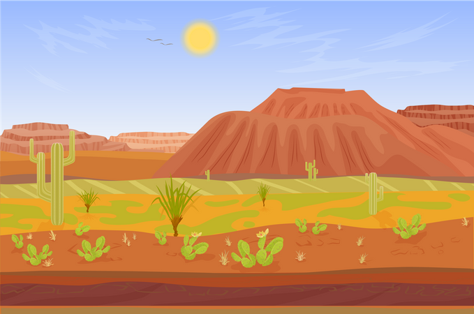 Deserto arenoso  Ilustração