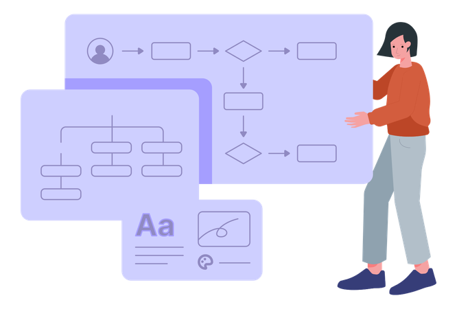 Designer feminina com plano UI UX  Ilustração