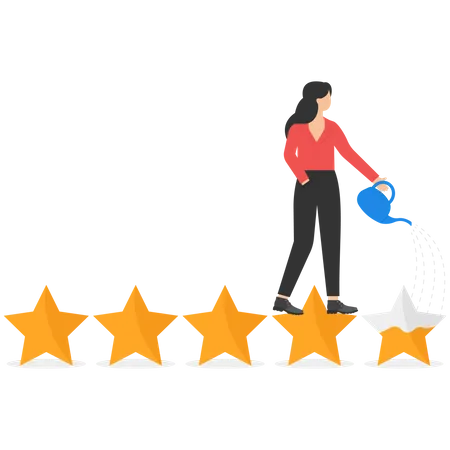Developing marketing strategies to make customers give higher star rating Illustration