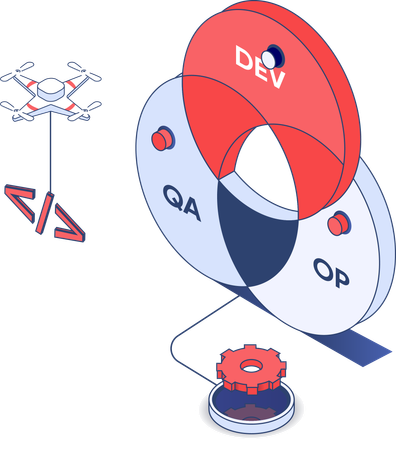 DevOps coding quality assurance  Illustration