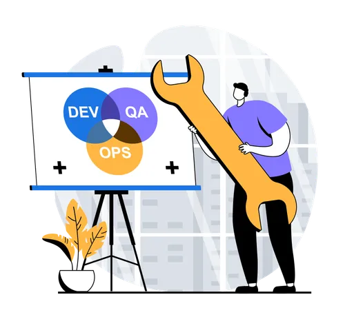 DevOps development  Illustration