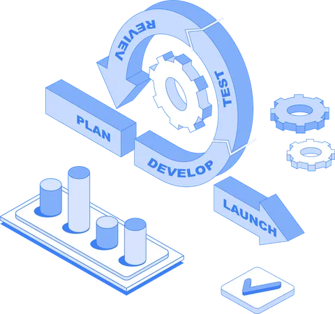 DevOps devlopment and plan  Illustration