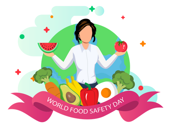 Día Mundial de la Inocuidad de los Alimentos  Ilustración