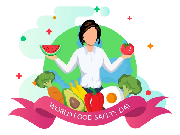 Día Mundial de la Inocuidad de los Alimentos  Ilustración
