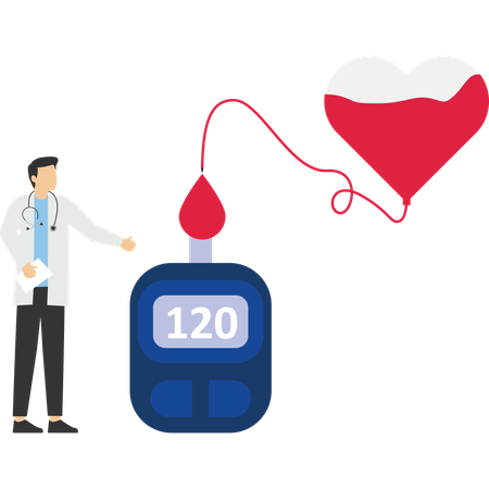 Diabetic blood glucose level test at digital glucometer  Illustration