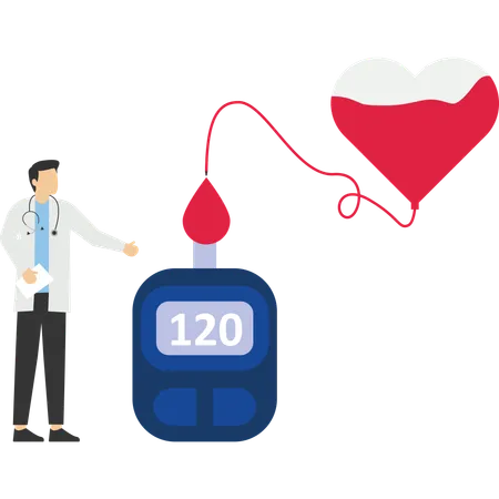 Diabetic blood glucose level test at digital glucometer  Illustration