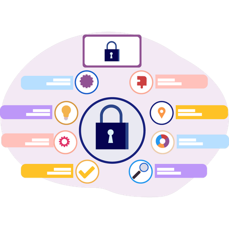 Diagram of lock mentioning instructions  Illustration