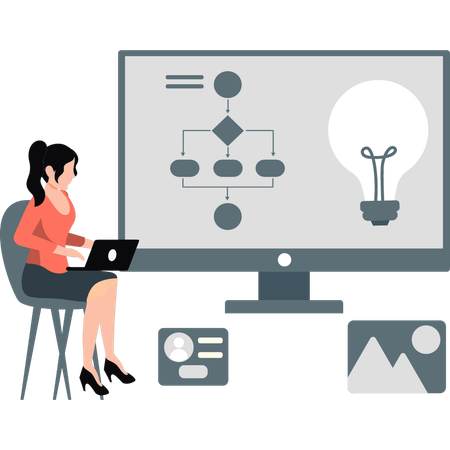 Diagrama de flujo de una chica que hace negocios  Ilustración