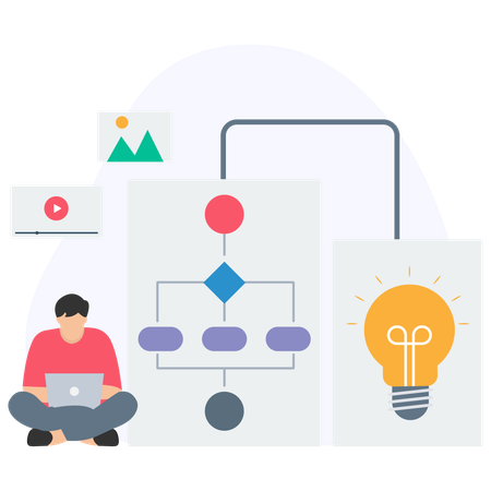 Hombre de negocios trabajando en un diagrama de flujo empresarial  Ilustración