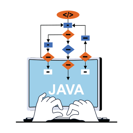 Diagrama de fluxograma Java  Ilustração