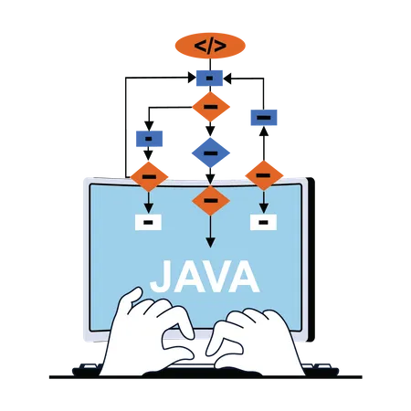 Diagrama de fluxograma Java  Ilustração