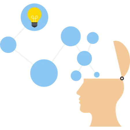 Diagrama de mapa mental para fácil compreensão  Ilustração