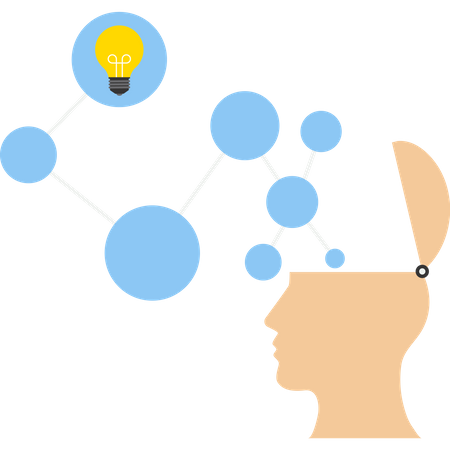 Diagramme de carte mentale pour une compréhension facile  Illustration