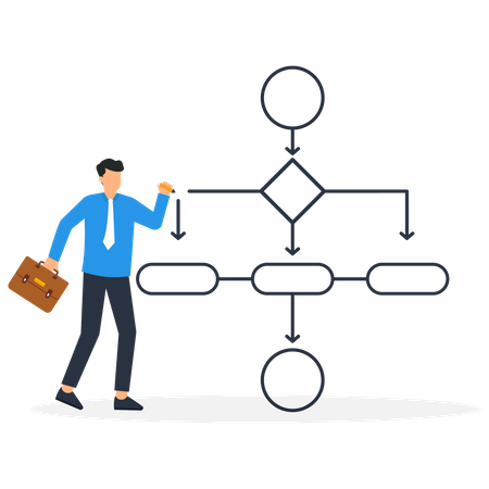 Diagramme de flux de travail  Illustration