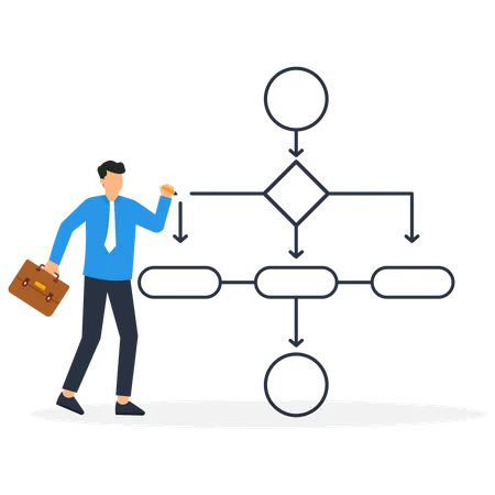 Diagramme de flux de travail  Illustration