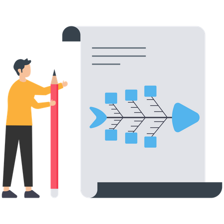 Diagramme en arête de poisson  Illustration