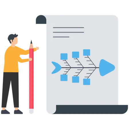 Diagramme en arête de poisson  Illustration