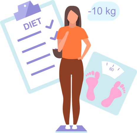 Diätplan und Ergebnis  Illustration