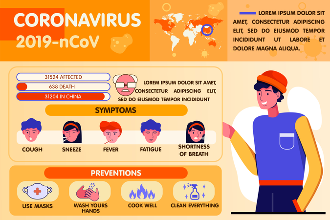 Die Gesamtzahl der mit dem Coronavirus infizierten Menschen  Illustration