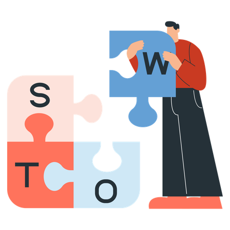 Die Grundlagen der SWOT-Analyse  Illustration