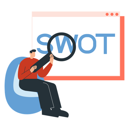 Die Macht der SWOT-Methode  Illustration