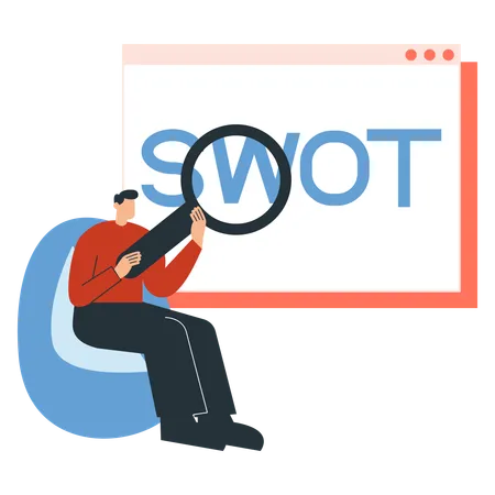 Die Macht der SWOT-Methode  Illustration